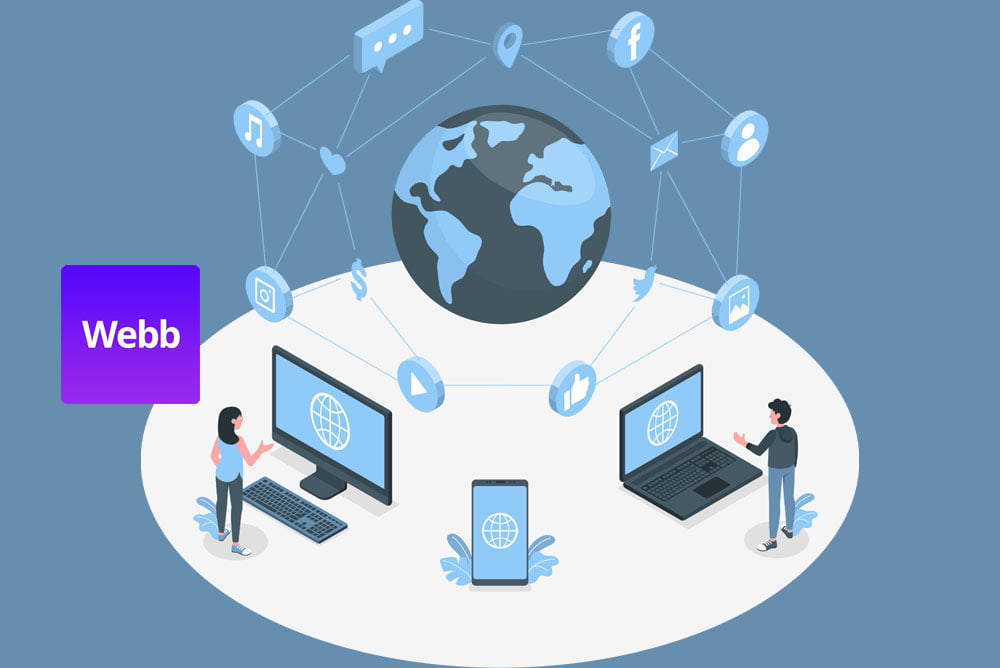 Social Media Marketing Social Media Marketing