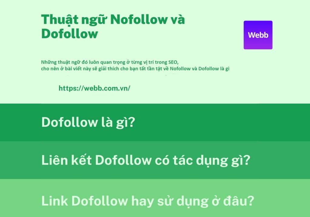 Thuật ngữ Nofollow và Dofollow